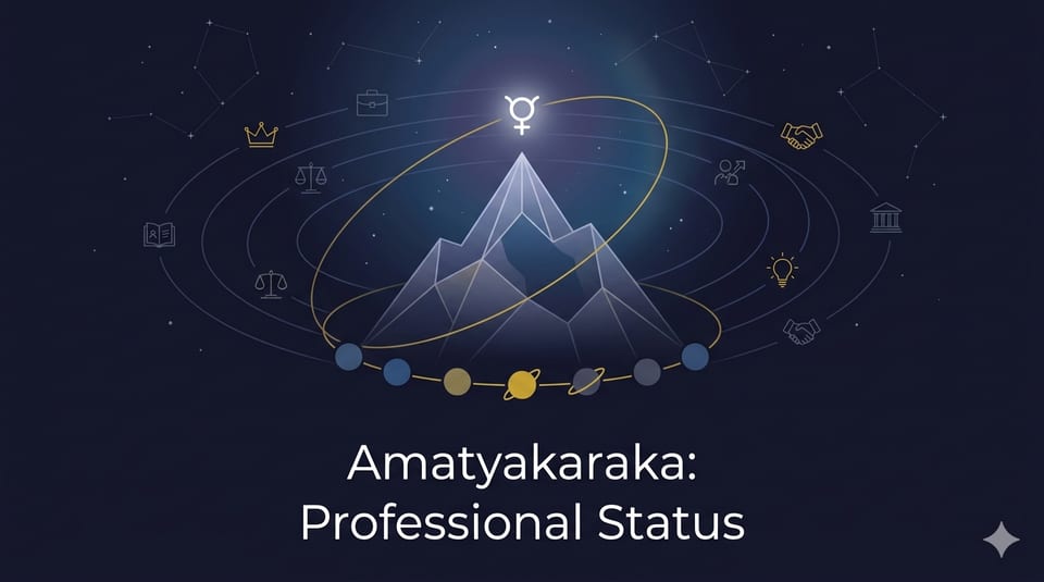 Assessing Professional Status Through Amatyakaraka
